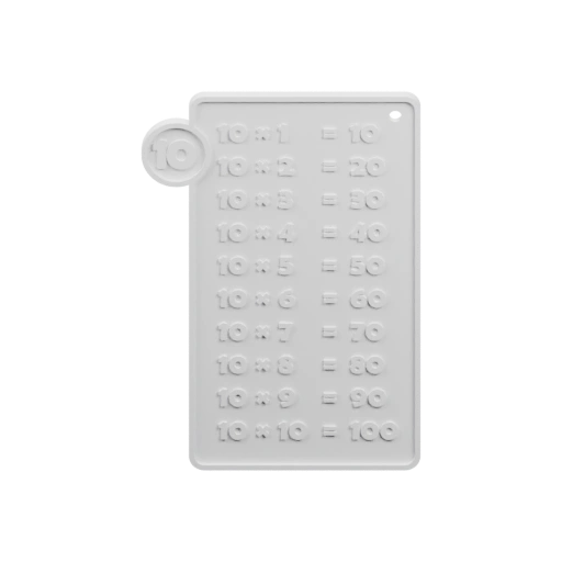 Табличка с примерами умножения